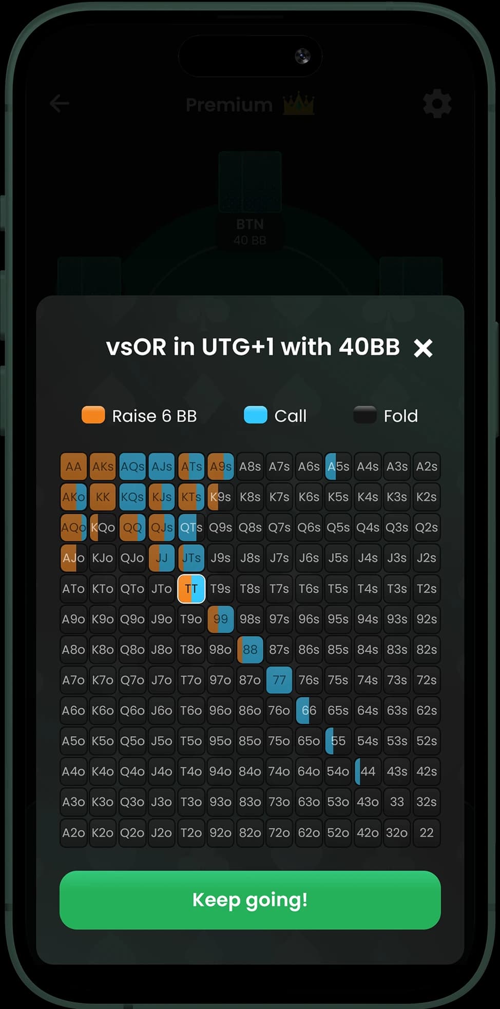 GTO ranges viewer showing preflop charts for cash game and tournament poker