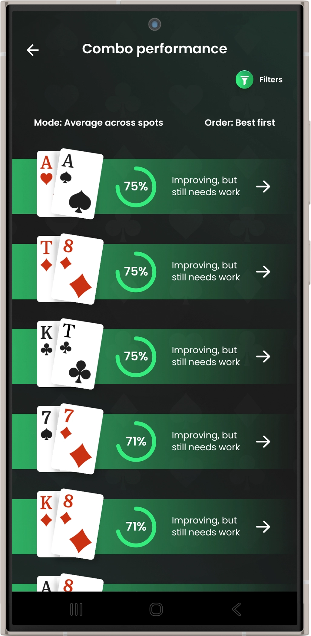 Get statistics for every combo and spot